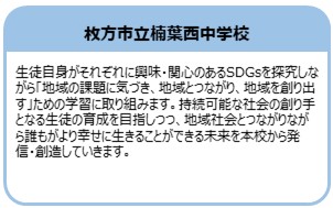 枚方市立楠葉西中学校