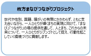 枚方まなびつながりプロジェクト