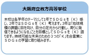 大阪府立枚方高等学校