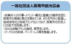 一般社団法人阪南市観光協会