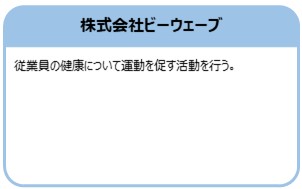 ビィーウェーブ