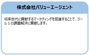 株式会社バリューエージェント