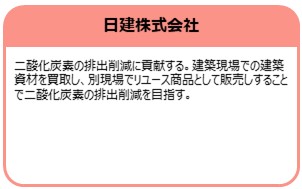 日建株式会社