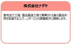 株式会社ナダヤ