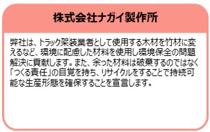 株式会社ナガイ製作所