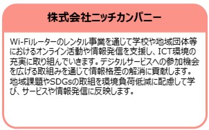 株式会社ニッチカンパニー