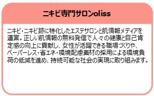 oliss
