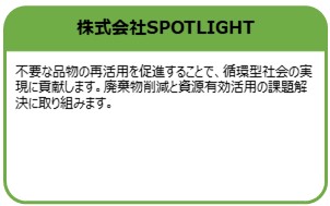 株式会社SPOTLIGHT