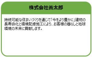 株式会社善太郎