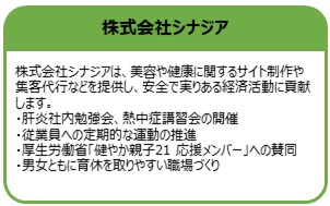 株式会社シナジア