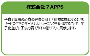 株式会社7APPS