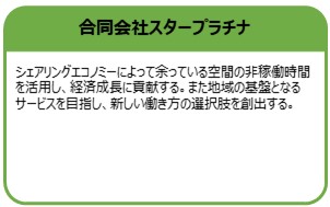 合同会社スタープラチナ