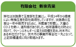 有限会社　新家青果