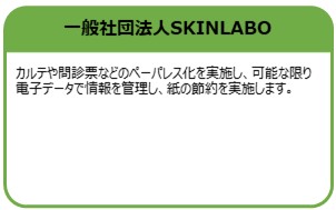 スキンラボ