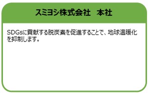 スミヨシ株式会社　本社