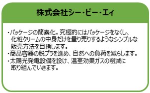 株式会社シー・ビー・エイ