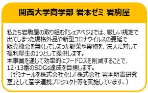 関西大学商学部 岩本ゼミ 岩駒屋
