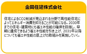 金岡住建株式会社