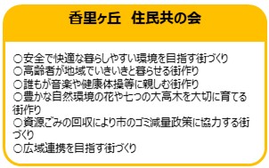 香里ヶ丘　住民共の会