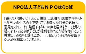 NPO法人子どもNPOはらっぱ