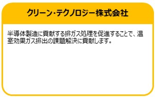 クリーン・テクノロジー株式会社