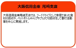 大阪信用金庫　尾崎支店