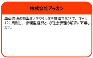 株式会社アラカン