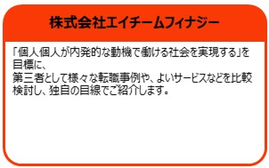 株式会社エイチームフィナジー