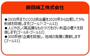 飯田織工株式会社