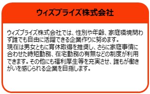 ウィズブライズ株式会社
