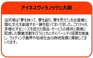 アイネスヴィラノッツェ大阪