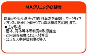 MAクリニック心斎橋