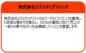 株式会社エクステリアストック
