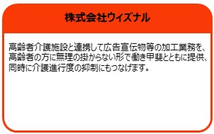 株式会社ウィズナル