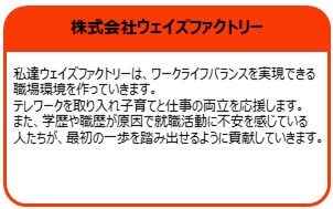 株式会社ウェイズファクトリー