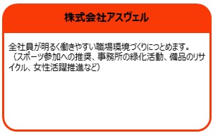 株式会社アスヴェル