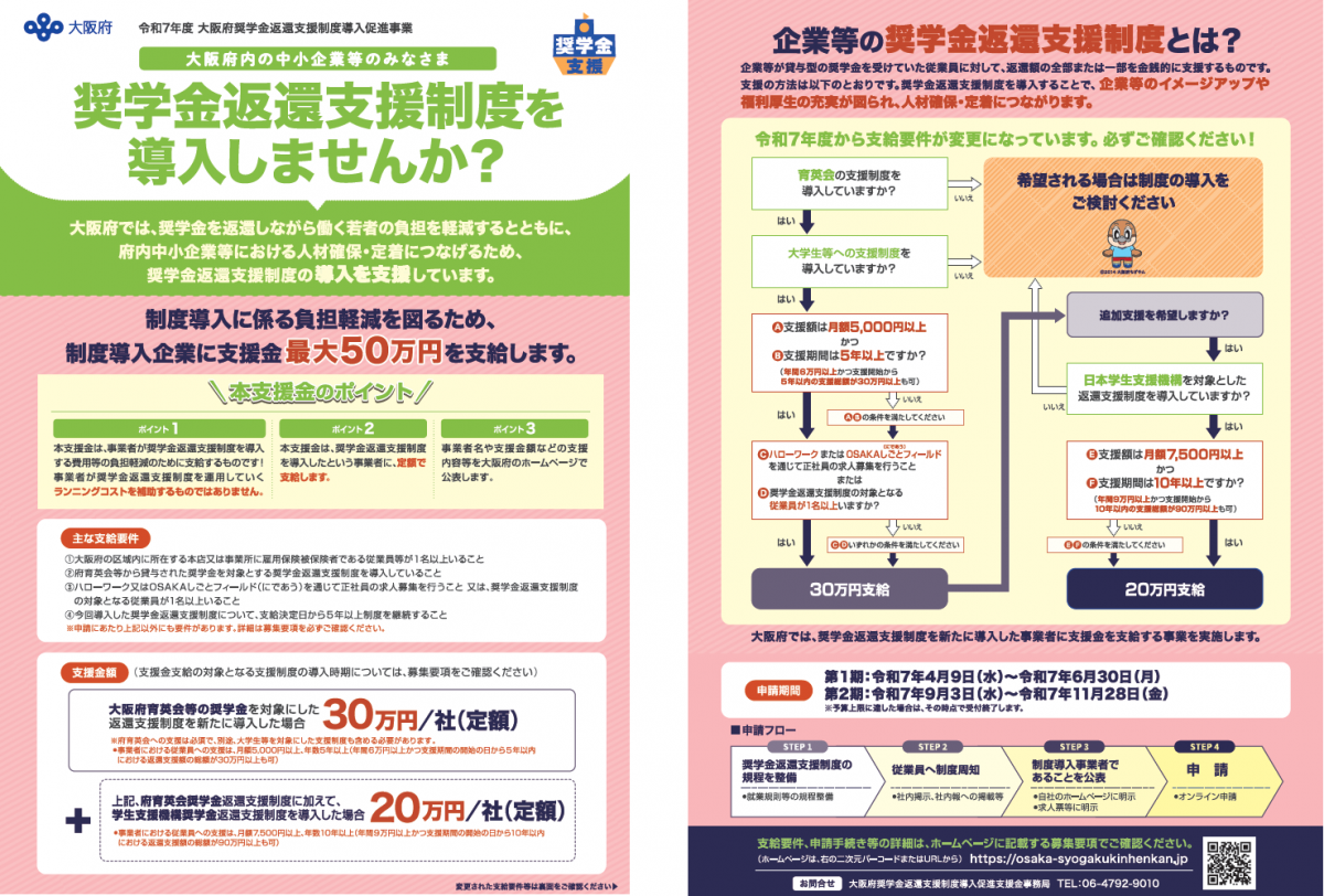 奨学金企業向け