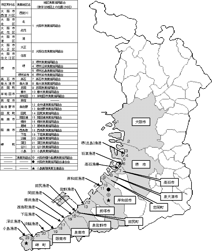 漁港と漁業協同組合地図