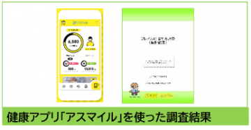 アスマイル