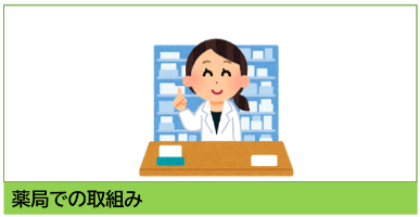 薬局での取組み