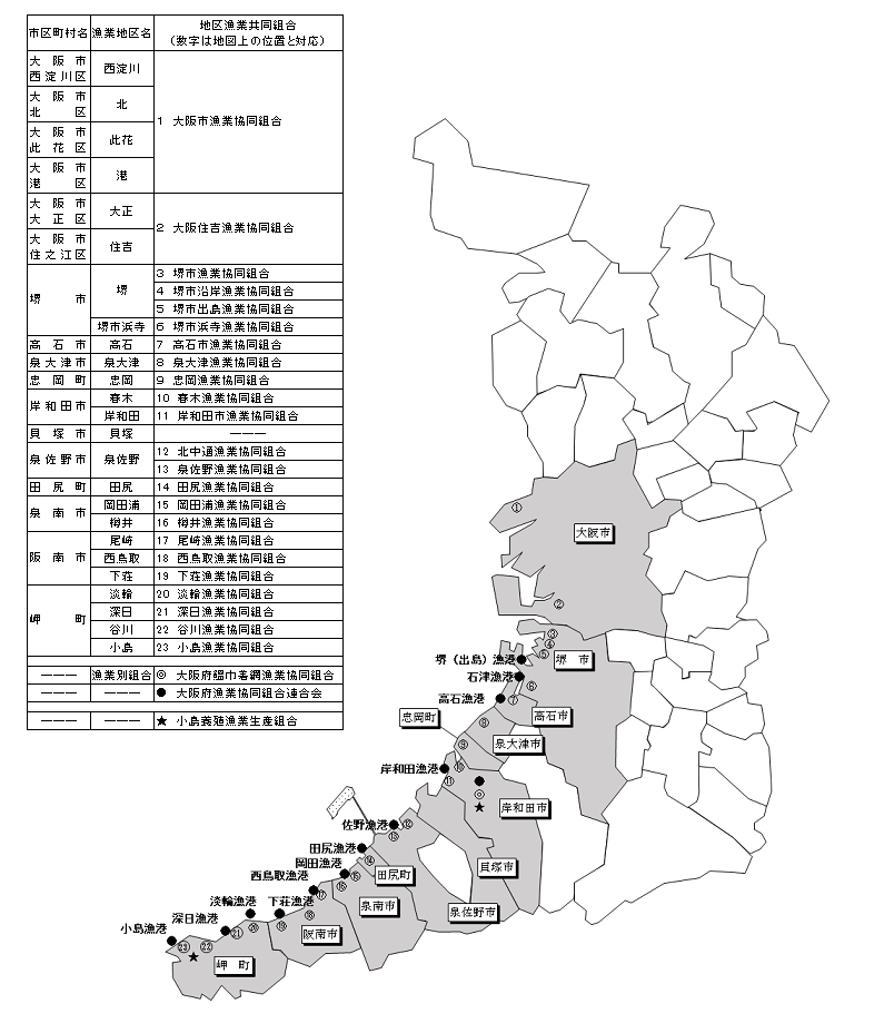 漁港と漁業協同組合地図