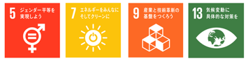 SDGsロゴマーク