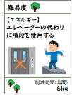 エレベーターの代わりに階段を使用する
