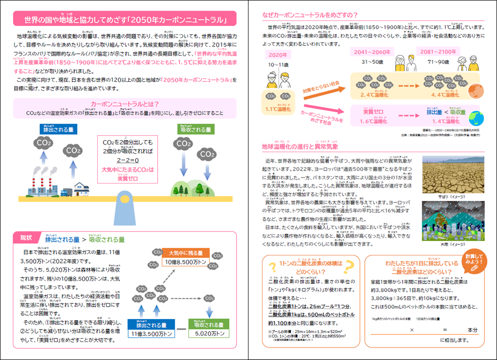カーボンニュートラルとは