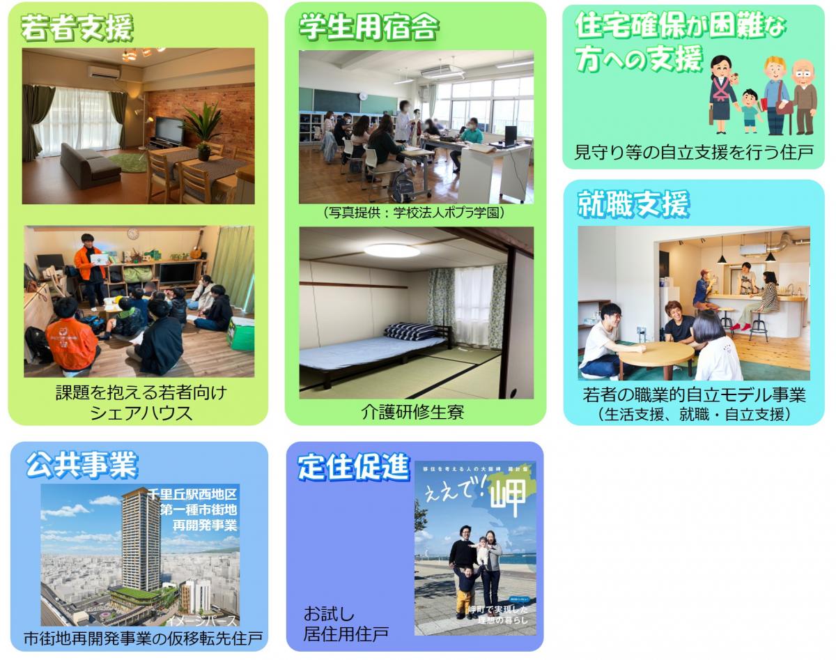 活用事例画像（住宅）