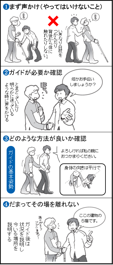 声かけ方法