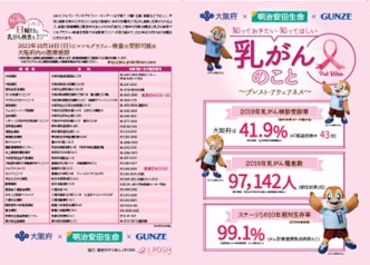 ブレストアウェアネス1