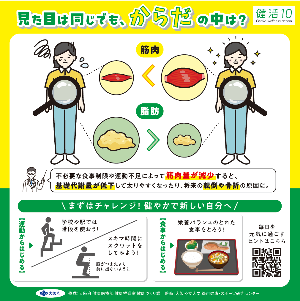 健康づくり啓発ステッカー