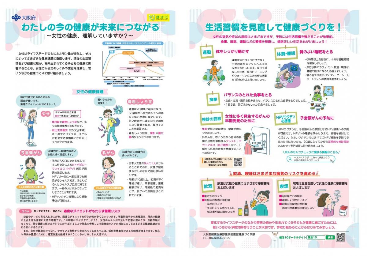 女性の健康