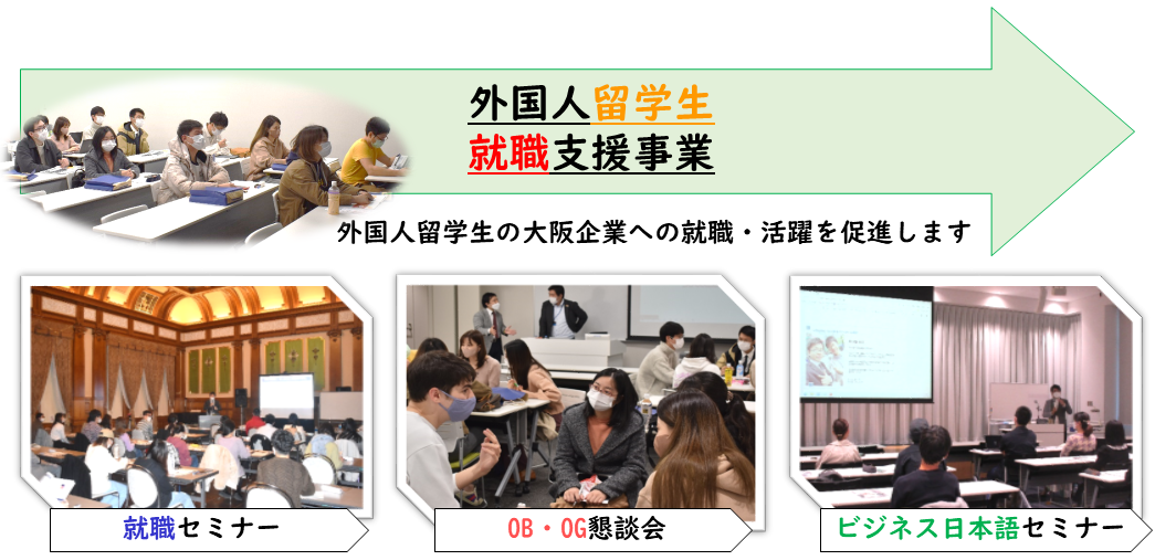 外国人留学生就職支援事業